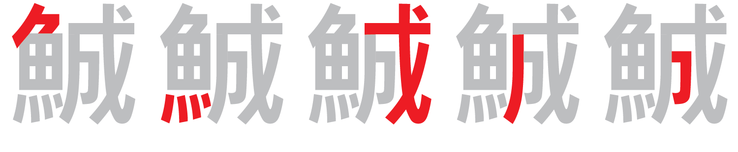 【圖解】「鯎」的倉頡碼