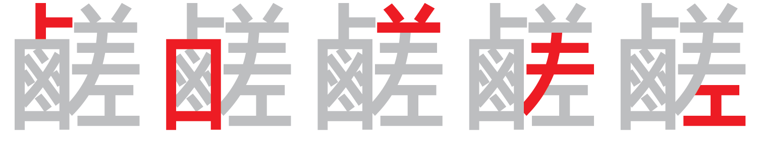 【圖解】「鹺」的倉頡碼